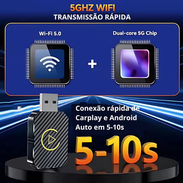 Adaptador Carplay e Android Auto Sem Fio - DriveFree