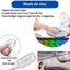 Luz LED Interna Sensor de Toque Para Carro (DESCONTO PROGRESSIVO) - BrightDrive